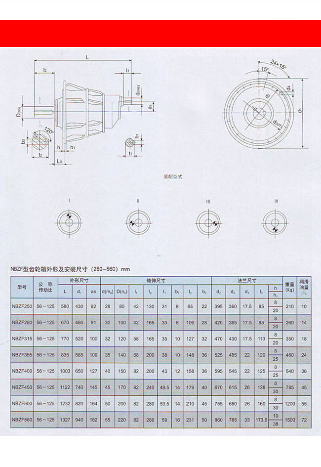 NBZF型行星齿轮减速机