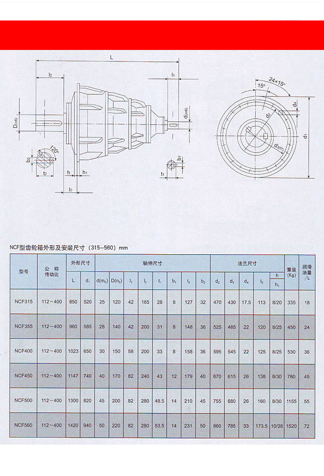 NCF型行星齿轮减速机