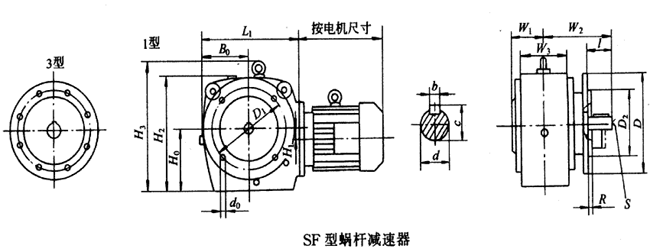 SF斜齿轮蜗轮减速电机安装图