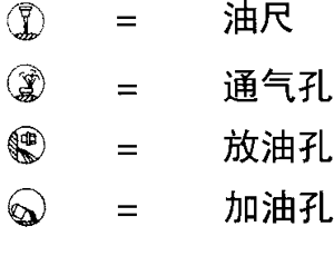 SL系列大功率齿轮箱在标注尺寸的图纸上使用的符号说明