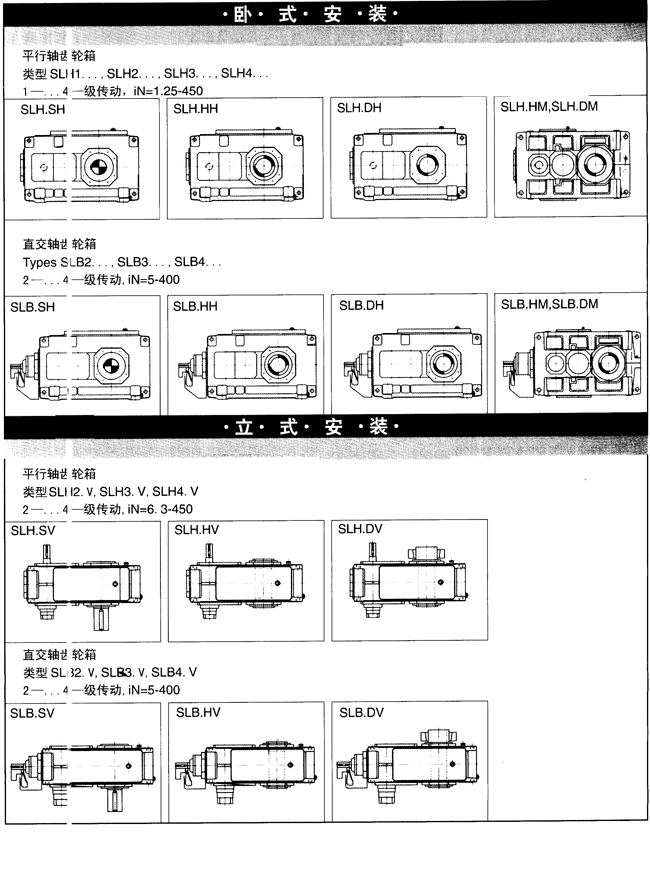 SL系列大功率齿轮箱安装方式